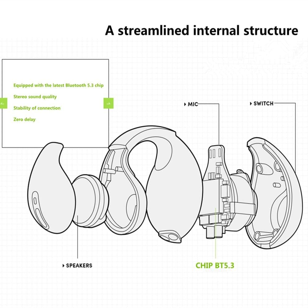 Wireless Earcuff Headphones - Homo Gears